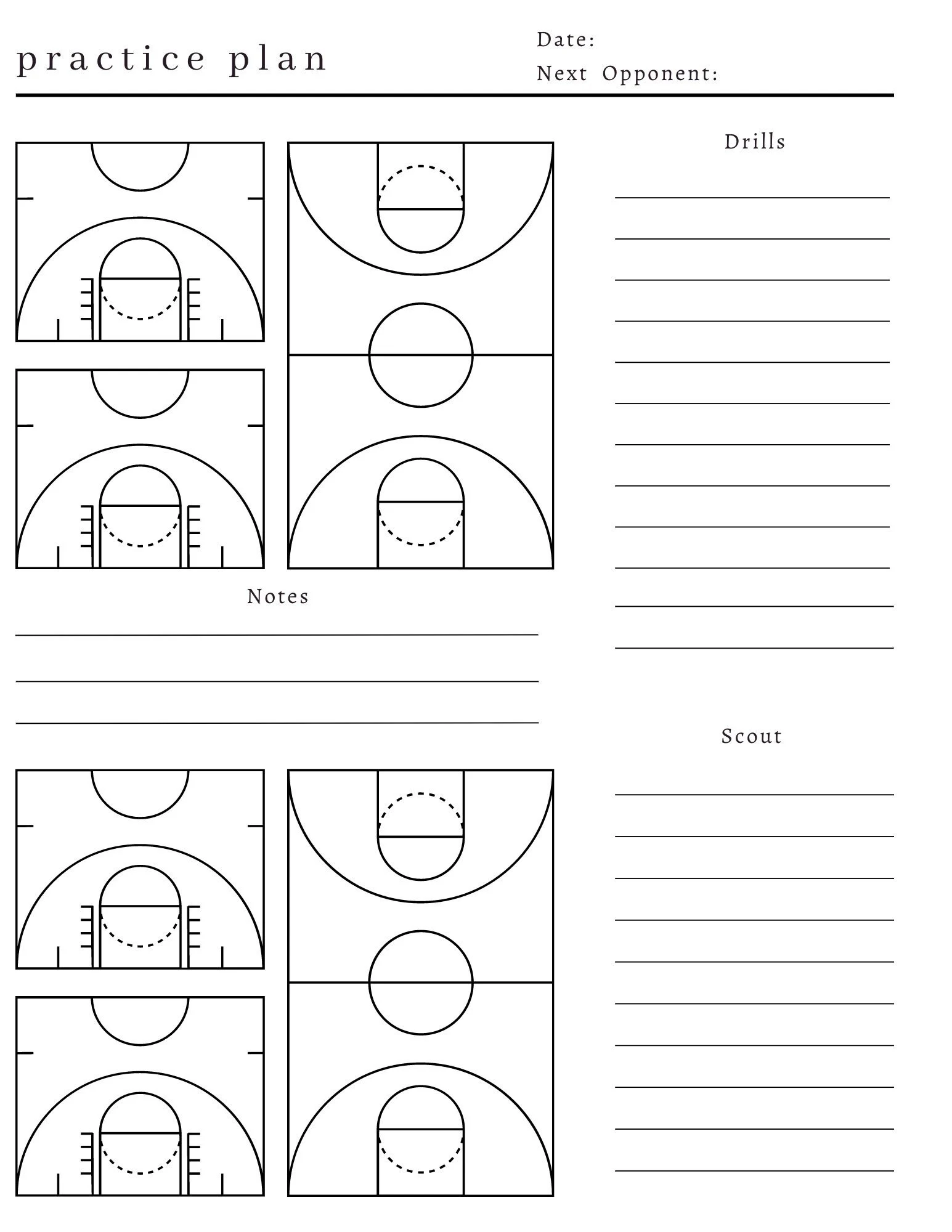 Practice Planning