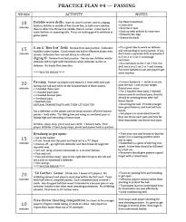 Basket Clinic Tips for Planning Practice